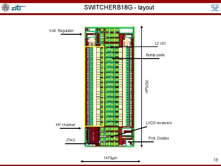SWITCHERB 18 G - layout Volt. Regulator LV ctrl. Bump pads 3625 m LVDS