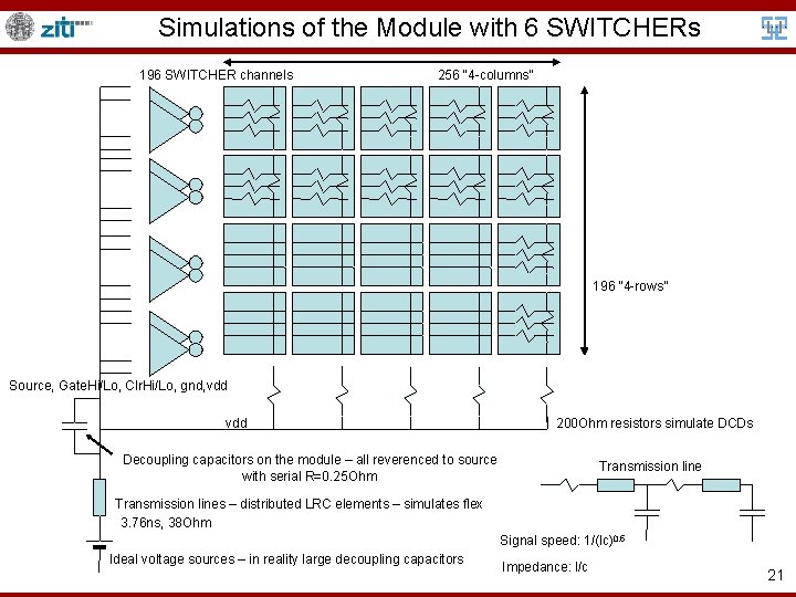 Simulations of the Module with 6 SWITCHERs 196 SWITCHER channels 256 “ 4 -columns”