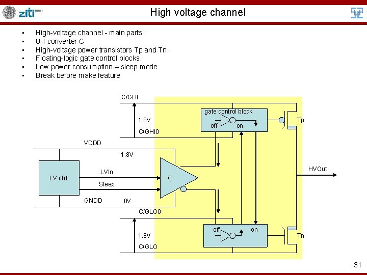 High voltage channel • • • High-voltage channel - main parts: U-I converter C