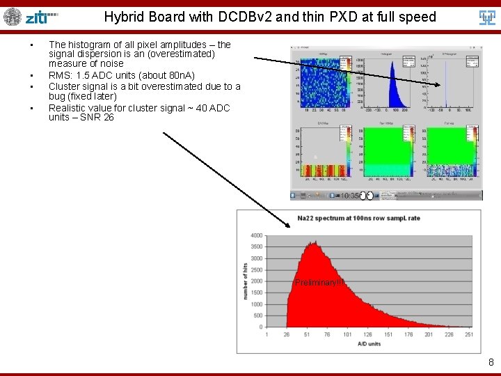 Hybrid Board with DCDBv 2 and thin PXD at full speed • • The