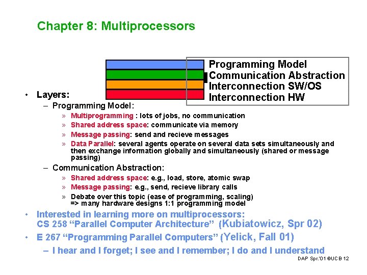Chapter 8: Multiprocessors • Layers: – Programming Model: » » Programming Model Communication Abstraction