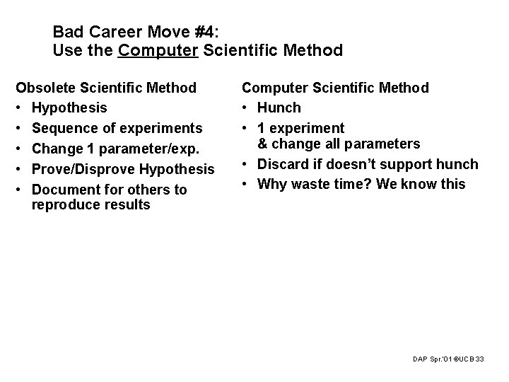 Bad Career Move #4: Use the Computer Scientific Method Obsolete Scientific Method • Hypothesis