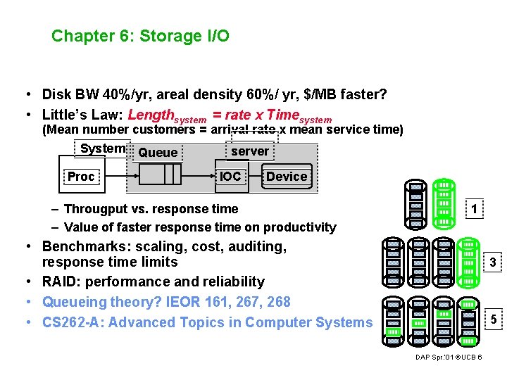 Chapter 6: Storage I/O • Disk BW 40%/yr, areal density 60%/ yr, $/MB faster?