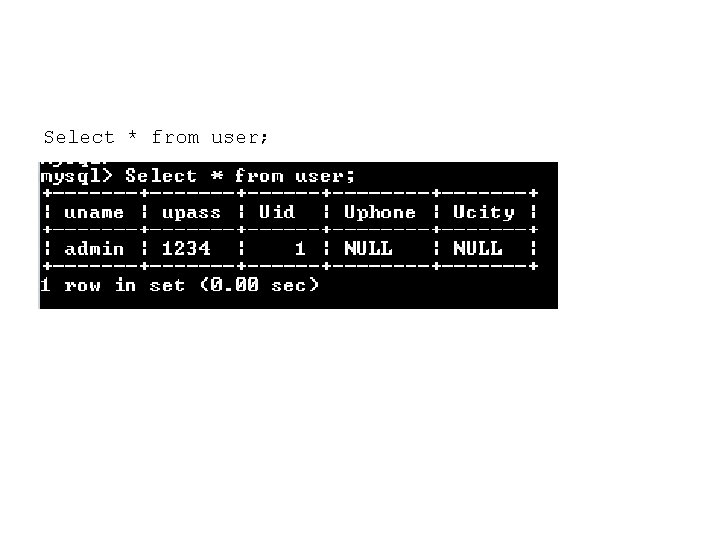 Select * from user; 
