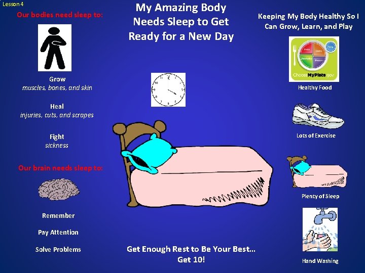 Lesson 4 Our bodies need sleep to: My Amazing Body Needs Sleep to Get