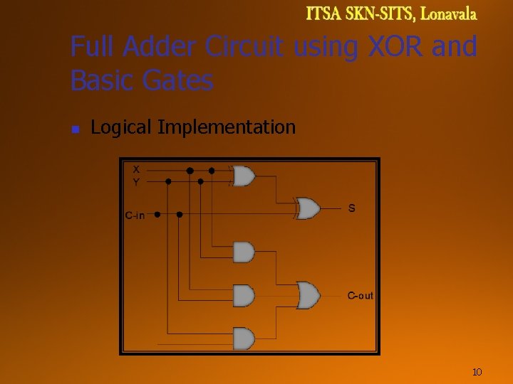 Full Adder Circuit using XOR and Basic Gates n Logical Implementation 10  Full Adder Circuit using XOR and Basic Gates n Logical Implementation 10