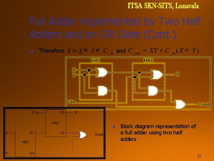 Full Adder implemented by Two Half Adders and an OR Gate (Cont. ) n Full Adder implemented by Two Half Adders and an OR Gate (Cont. ) n