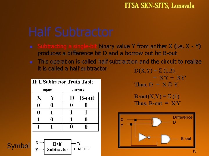 Half Subtractor n n Subtracting a single-bit binary value Y from anther X (i. Half Subtractor n n Subtracting a single-bit binary value Y from anther X (i.