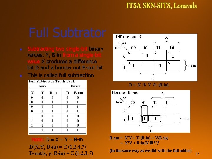 Full Subtrator n n Subtracting two single-bit binary values, Y, B-in from a single-bit Full Subtrator n n Subtracting two single-bit binary values, Y, B-in from a single-bit