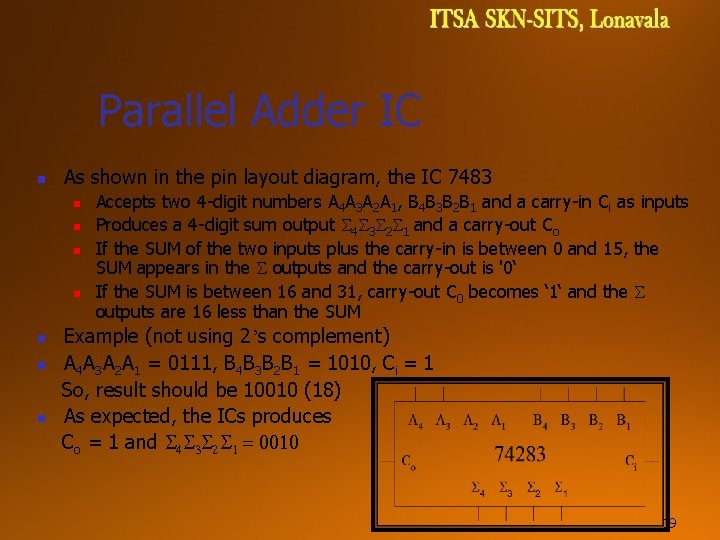 Parallel Adder IC n As shown in the pin layout diagram, the IC 7483 Parallel Adder IC n As shown in the pin layout diagram, the IC 7483