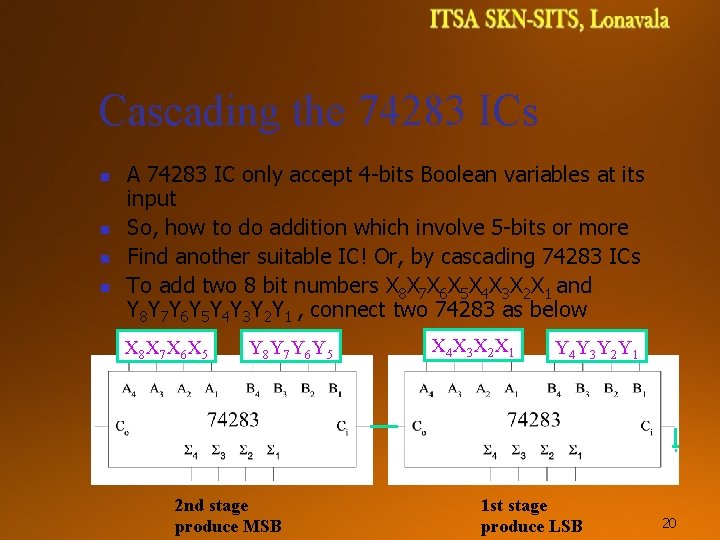Cascading the 74283 ICs n n A 74283 IC only accept 4 -bits Boolean Cascading the 74283 ICs n n A 74283 IC only accept 4 -bits Boolean