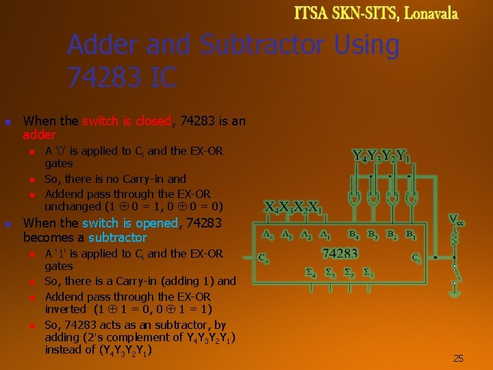 Adder and Subtractor Using 74283 IC n When the switch is closed, 74283 is Adder and Subtractor Using 74283 IC n When the switch is closed, 74283 is