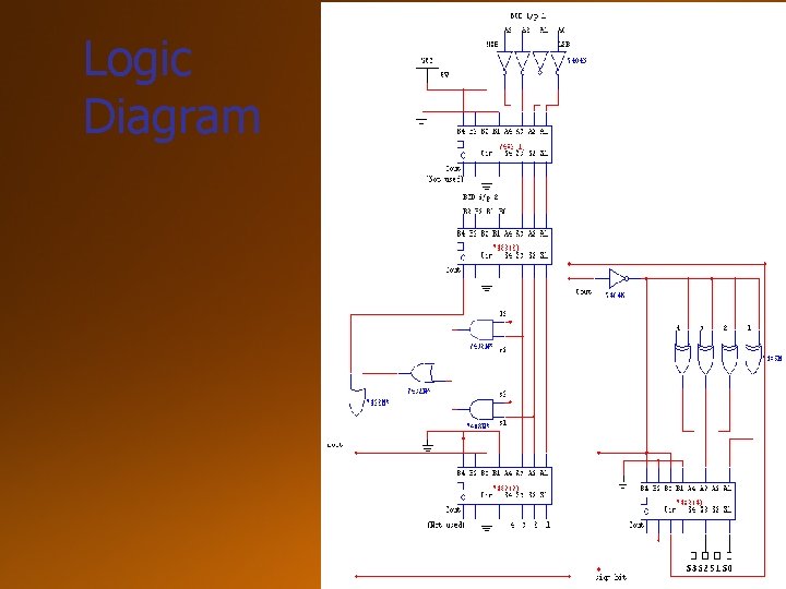 Logic Diagram  Logic Diagram