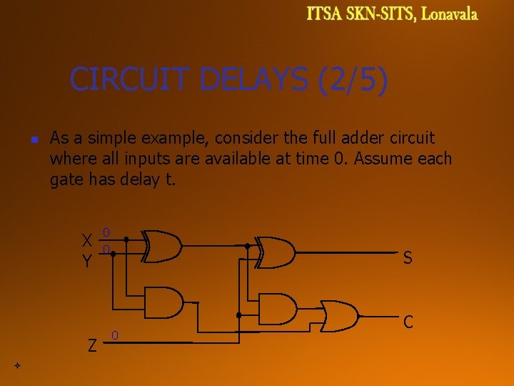 CIRCUIT DELAYS (2/5) n As a simple example, consider the full adder circuit where CIRCUIT DELAYS (2/5) n As a simple example, consider the full adder circuit where