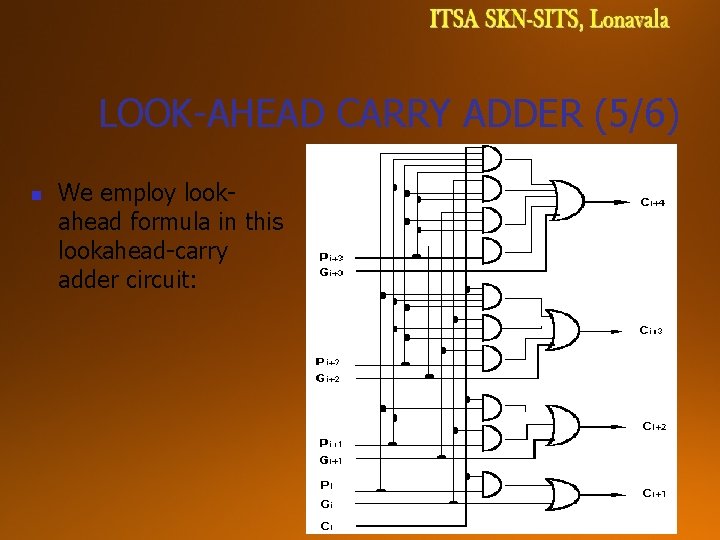 LOOK-AHEAD CARRY ADDER (5/6) n We employ lookahead formula in this lookahead-carry adder circuit: LOOK-AHEAD CARRY ADDER (5/6) n We employ lookahead formula in this lookahead-carry adder circuit: