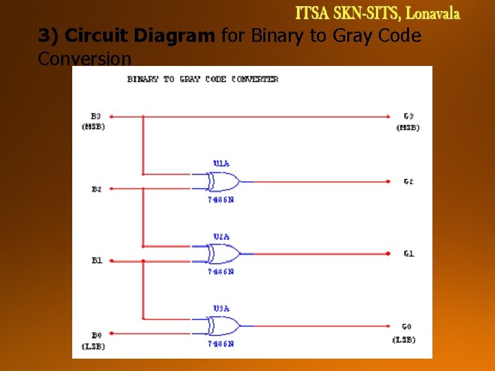 3) Circuit Diagram for Binary to Gray Code Conversion  3) Circuit Diagram for Binary to Gray Code Conversion