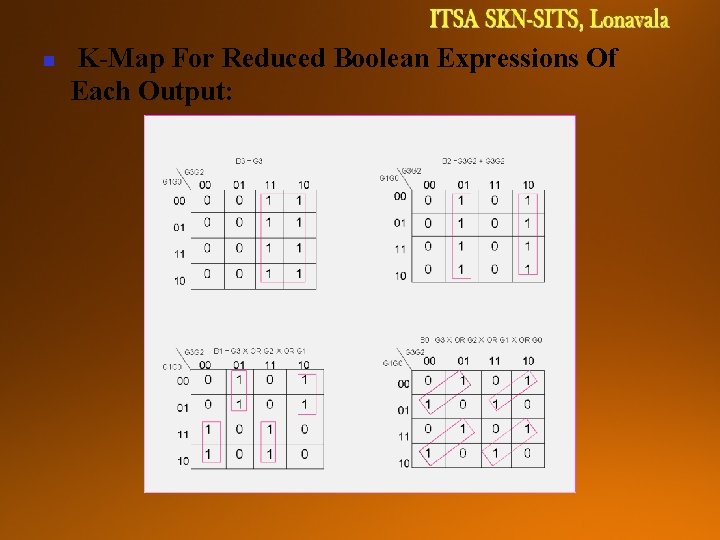 n K-Map For Reduced Boolean Expressions Of Each Output:  n K-Map For Reduced Boolean Expressions Of Each Output:
