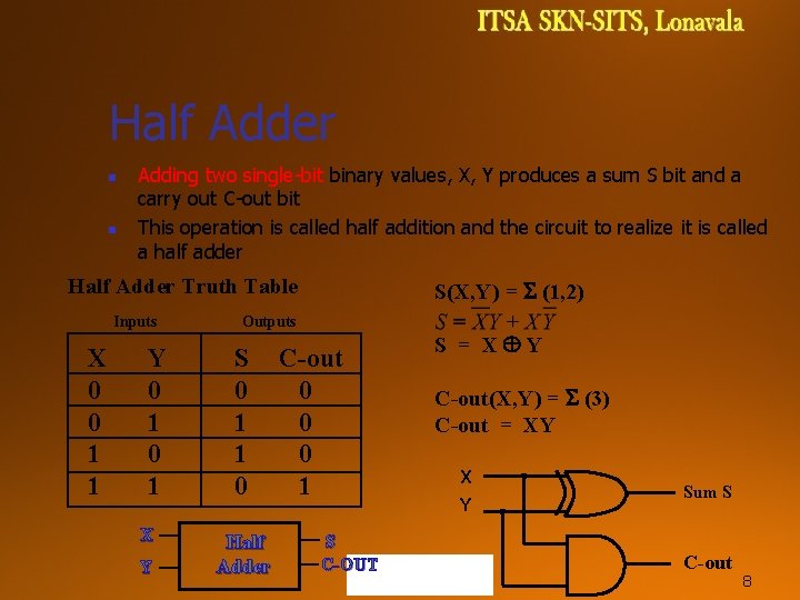 Half Adder n n Adding two single-bit binary values, X, Y produces a sum Half Adder n n Adding two single-bit binary values, X, Y produces a sum