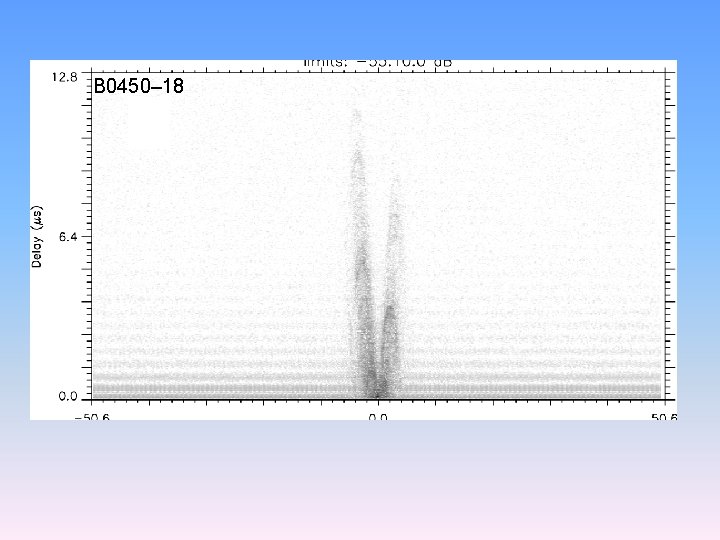 B 2021+25 B 0450– 18 