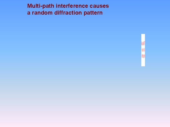 Multi-path interference causes a random diffraction pattern 