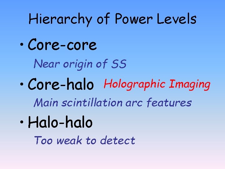 Hierarchy of Power Levels • Core-core Near origin of SS • Core-halo Holographic Imaging