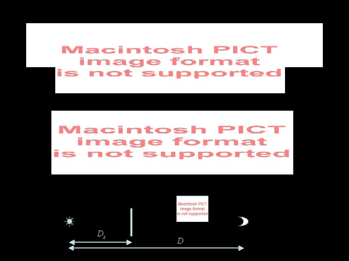 Fringe frequencies Veff Ds D 
