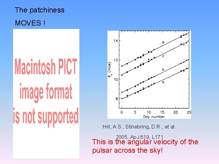 The patchiness MOVES ! Hill, A. S. , Stinebring, D. R. , et al.