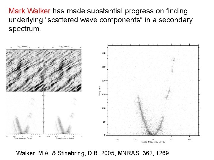 Mark Walker has made substantial progress on finding underlying “scattered wave components” in a