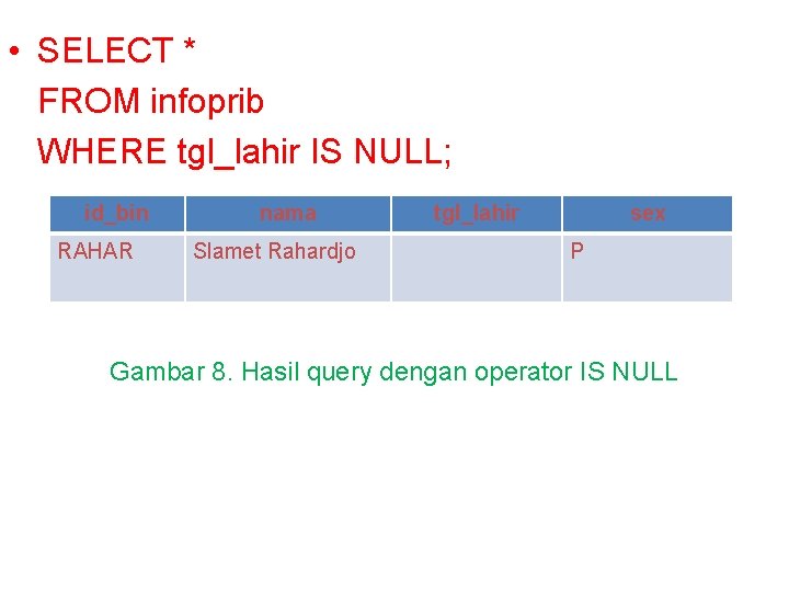  • SELECT * FROM infoprib WHERE tgl_lahir IS NULL; id_bin RAHAR nama Slamet