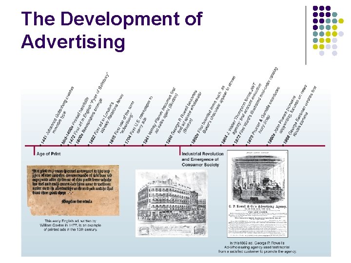 The Development of Advertising 