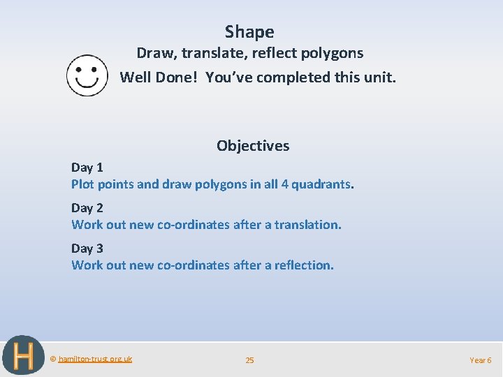 Shape Draw, translate, reflect polygons Well Done! You’ve completed this unit. Objectives Day 1