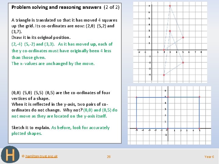 Problem solving and reasoning answers (2 of 2) A triangle is translated so that