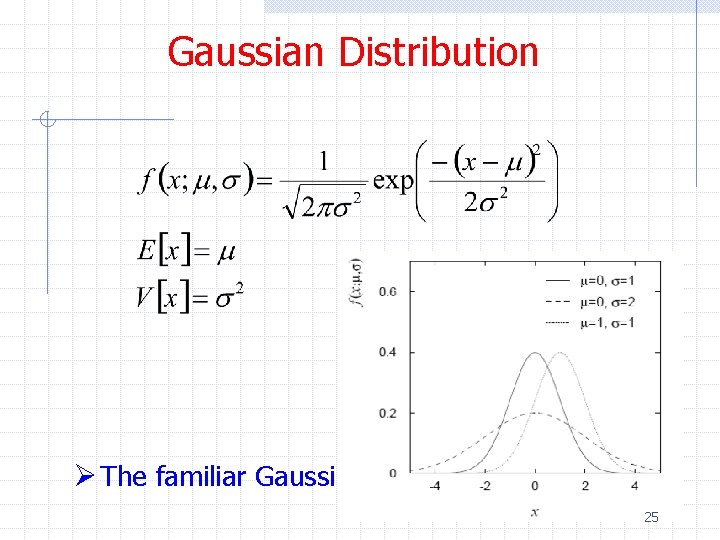 Gaussian Distribution Ø The familiar Gaussian pdf is 25 
