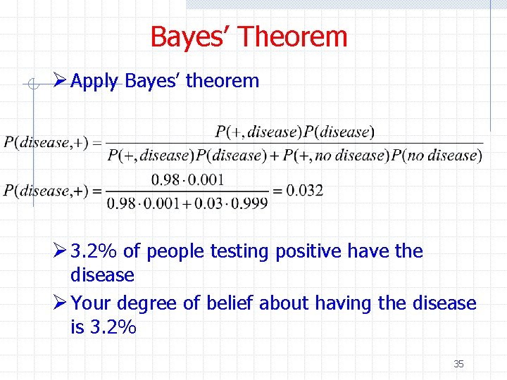 Bayes’ Theorem Ø Apply Bayes’ theorem Ø 3. 2% of people testing positive have