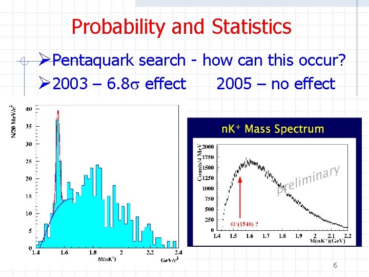 Probability and Statistics ØPentaquark search - how can this occur? Ø 2003 – 6.