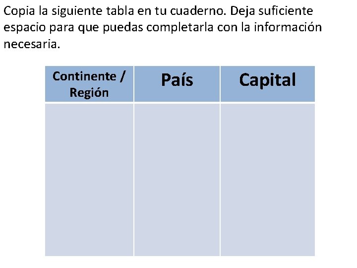 Copia la siguiente tabla en tu cuaderno. Deja suficiente espacio para que puedas completarla Copia la siguiente tabla en tu cuaderno. Deja suficiente espacio para que puedas completarla