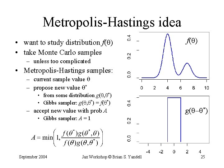 Metropolis-Hastings idea • want to study distribution f( ) • take Monte Carlo samples