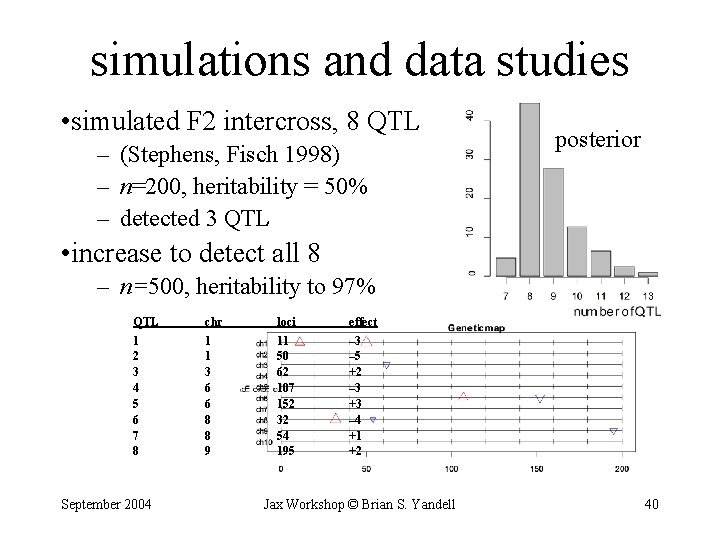 simulations and data studies • simulated F 2 intercross, 8 QTL – (Stephens, Fisch