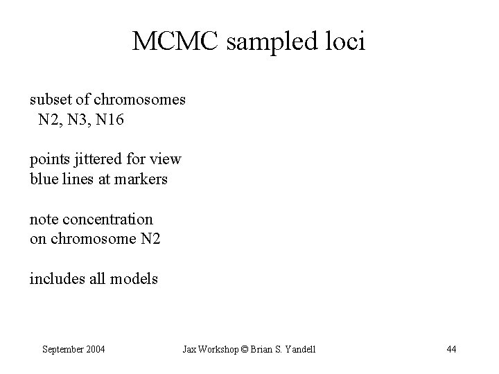 MCMC sampled loci subset of chromosomes N 2, N 3, N 16 points jittered