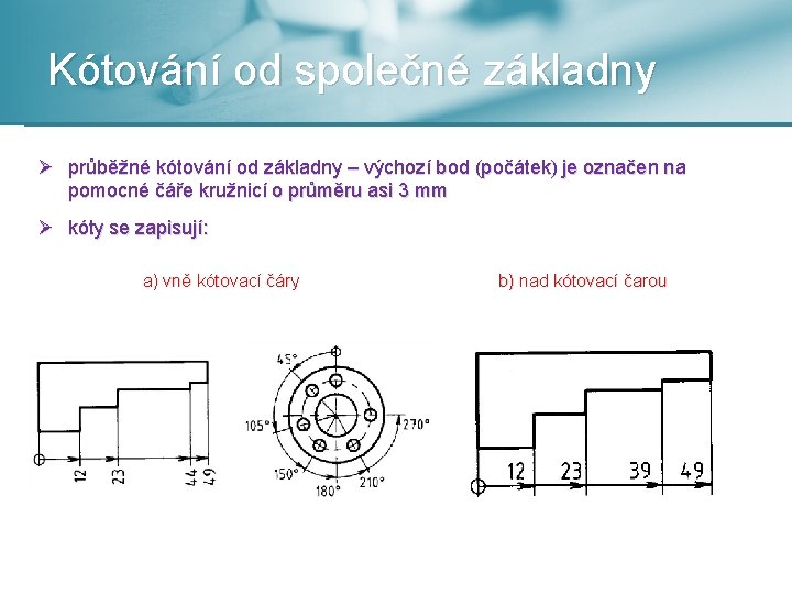 Kótování od společné základny Ø průběžné kótování od základny – výchozí bod (počátek) je