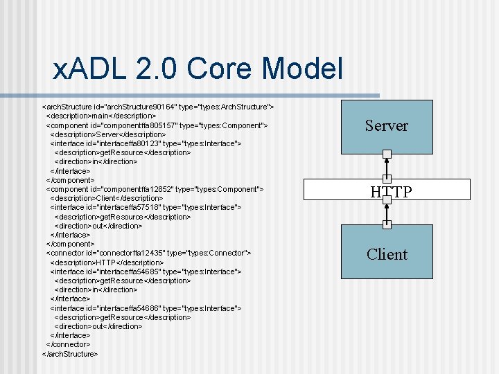 x. ADL 2. 0 Core Model <arch. Structure id="arch. Structure 90164" type="types: Arch. Structure">