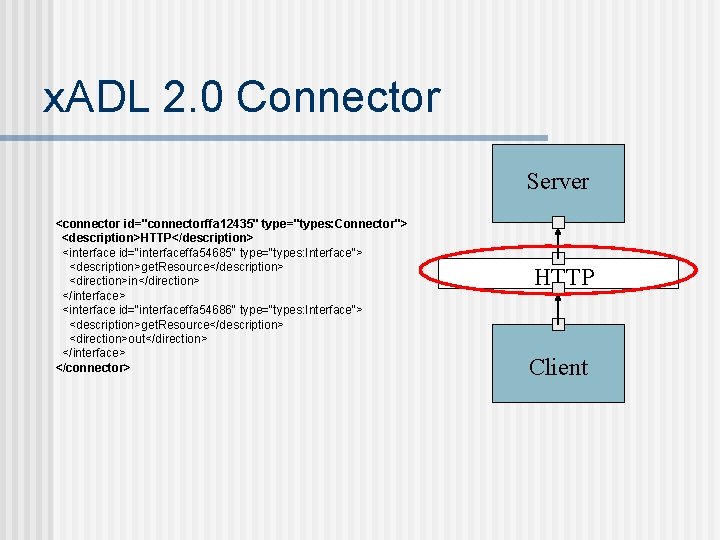 x. ADL 2. 0 Connector Server <connector id="connectorffa 12435" type="types: Connector"> <description>HTTP</description> <interface id="interfaceffa