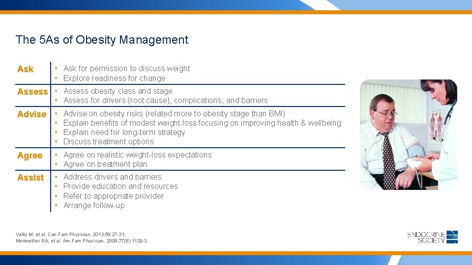 The 5 As of Obesity Management Ask • Ask for permission to discuss weight