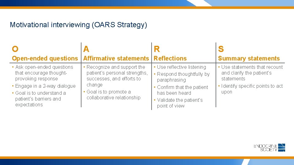 Motivational interviewing (OARS Strategy) O A R S Open-ended questions Affirmative statements Reflections Summary