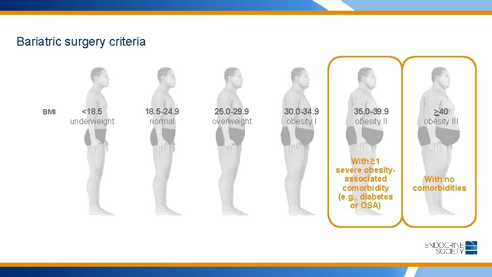 Bariatric surgery criteria BMI <18. 5 underweight 18. 5 -24. 9 normal 25. 0
