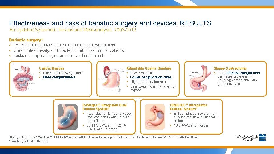Effectiveness and risks of bariatric surgery and devices: RESULTS An Updated Systematic Review and