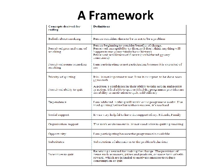A Framework 