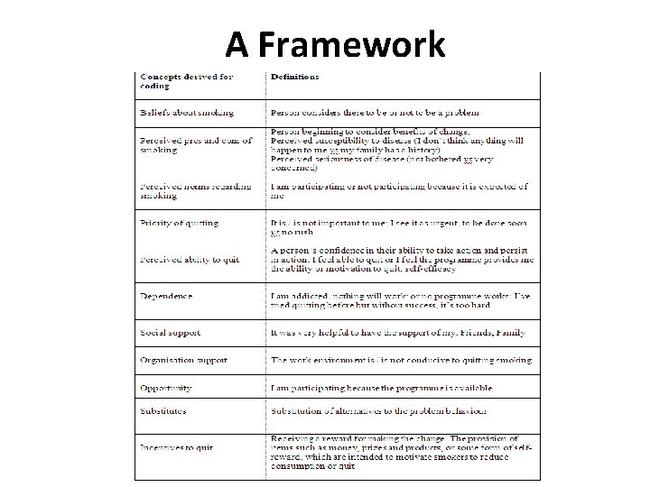 A Framework 