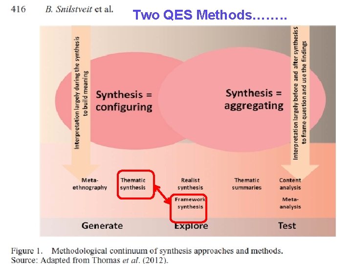 Two QES Methods……. . 