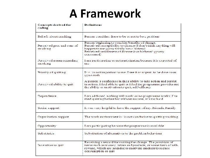 A Framework 